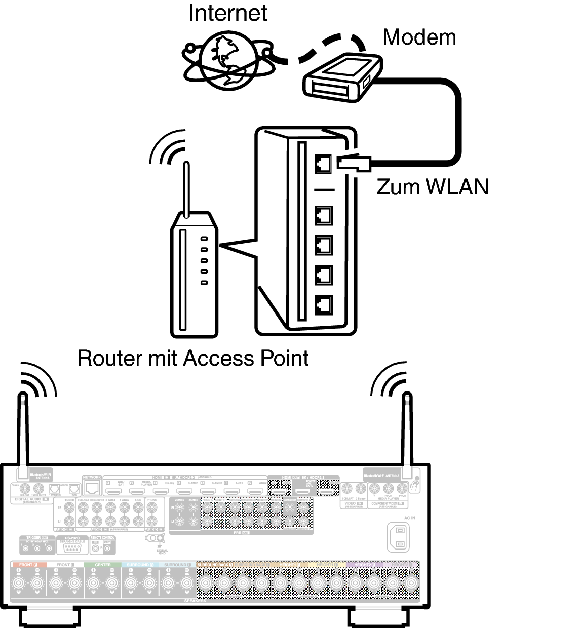 Conne Wireless X48E2